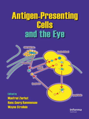 cover image of Antigen-Presenting Cells and the Eye